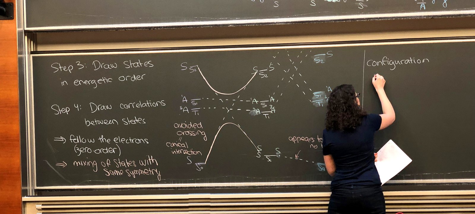Renana writing a correlation diagram on the blackboard